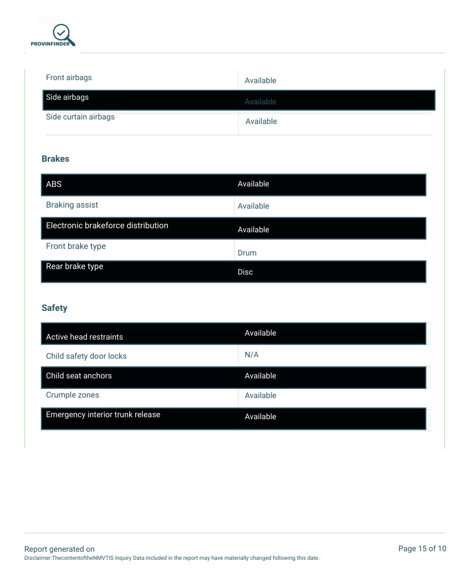 Sample inspection report - page 10 of 13
