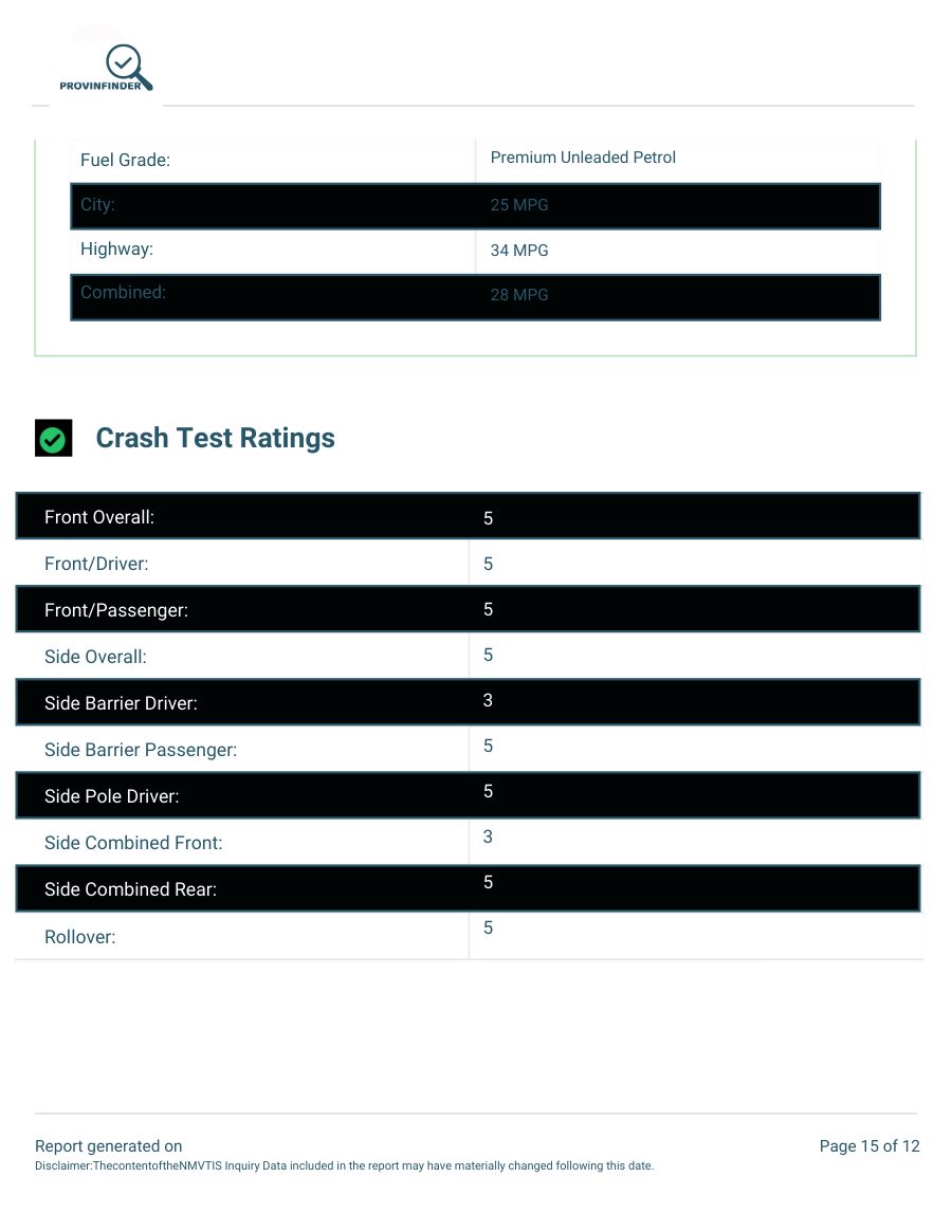 Sample inspection report - page 12 of 13