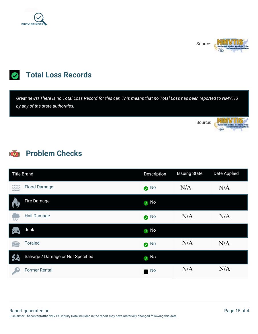 Sample inspection report - page 4 of 13