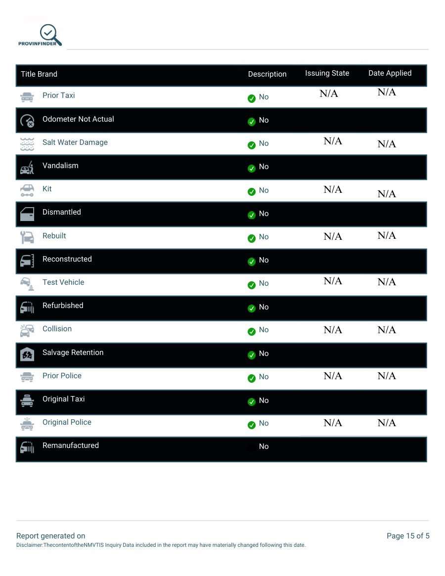 Sample inspection report - page 5 of 13