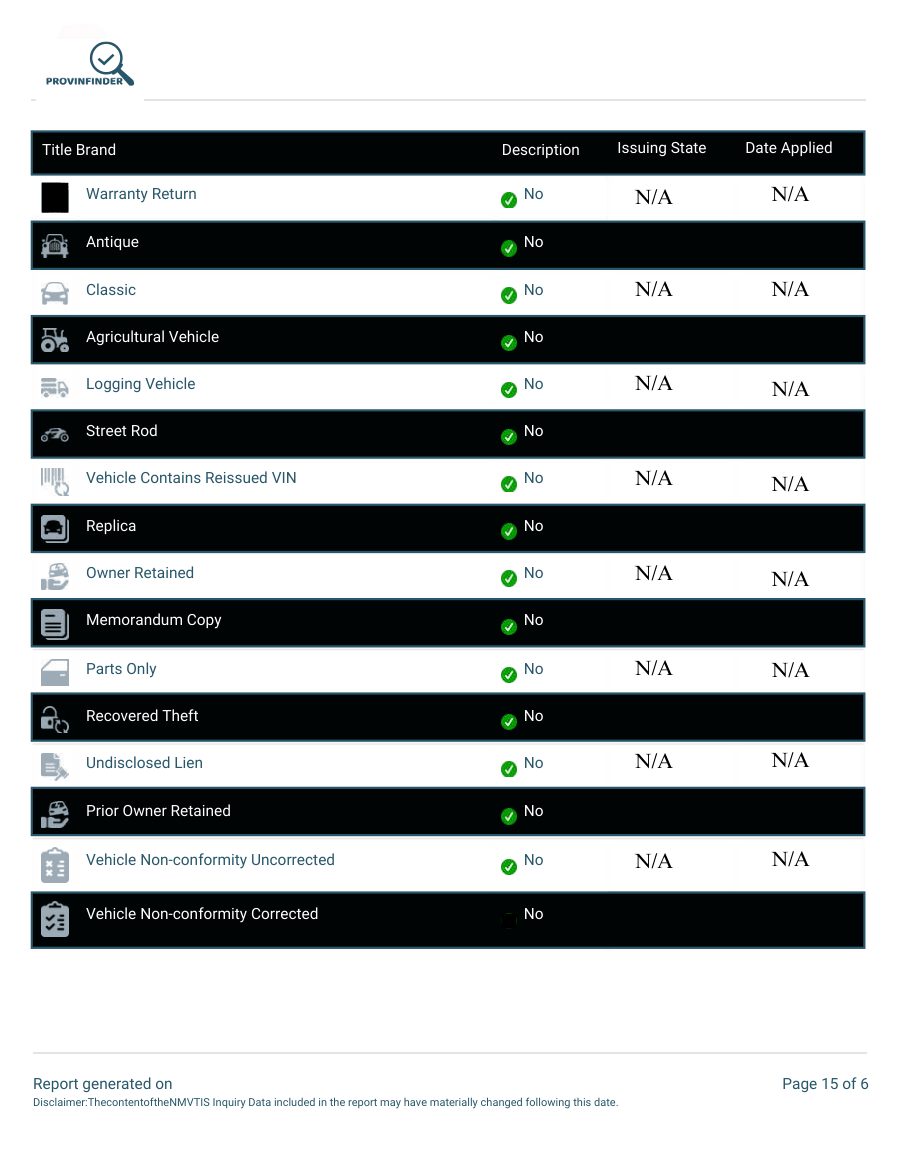Sample inspection report - page 6 of 13