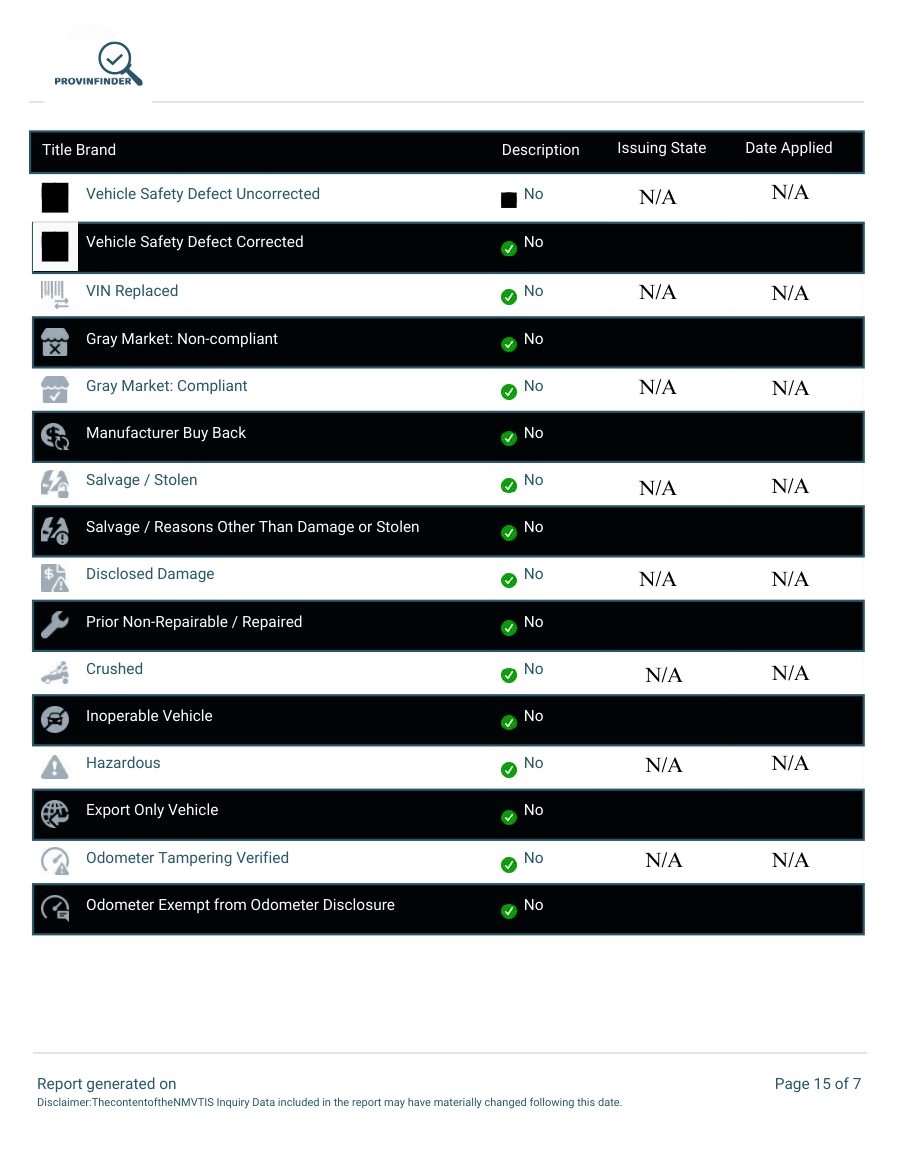 Sample inspection report - page 7 of 13